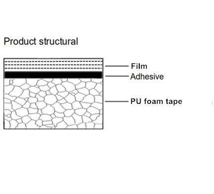 H79ffa7dfab1d42fdac31047fc196d4e1H